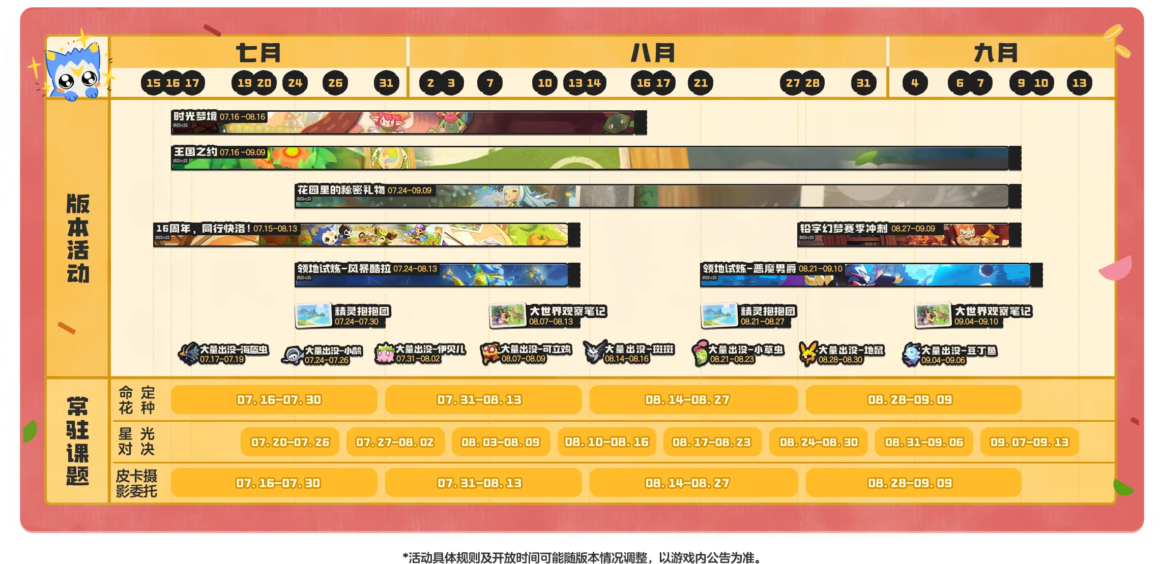 Roco Kingdom World 2026 official event calendar